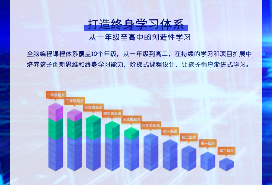 人工智能-L1_07.jpg
